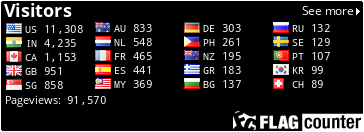 free counters