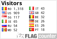 Free counters!