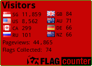 free counters