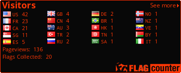 Flag Counter