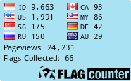free counters