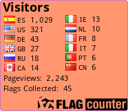 free counters