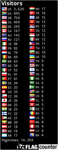 free counters