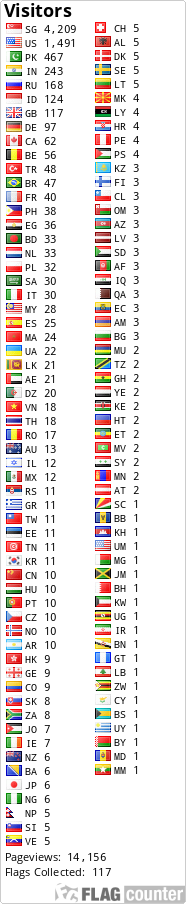 free counters