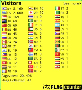 free counters