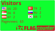 free counters