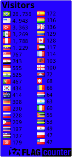 free counters