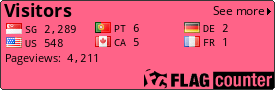 Free counters!