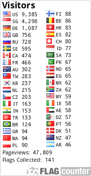 free counters