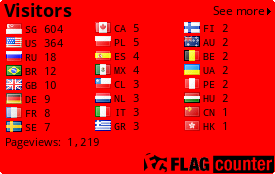 free counters