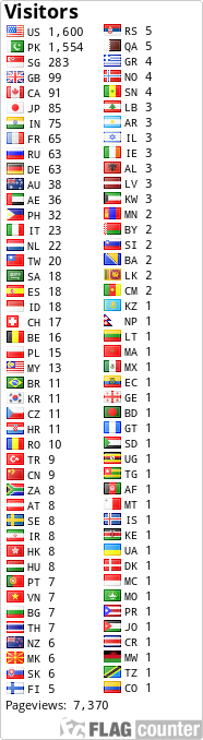 free counters