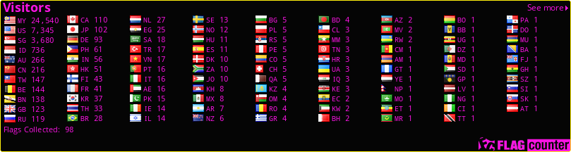 Free counters!