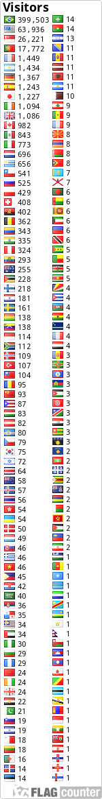 Free counters!