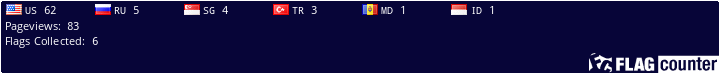 Flag Counter