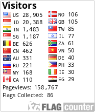 free counters