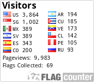 free counters