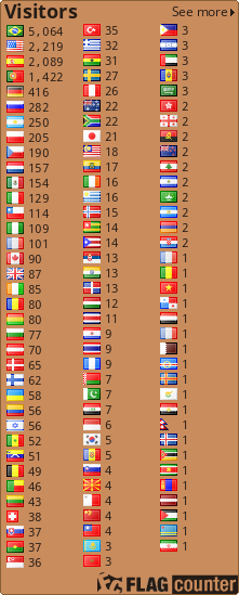 Free counters!