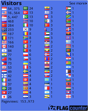 free counters