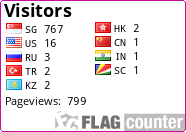 free counters