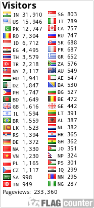 free counters