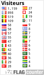 free counters