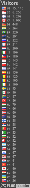 free counters