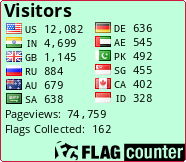 free counters