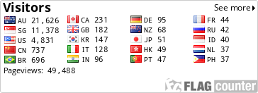 Flag Counter