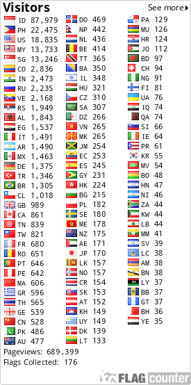 free counters