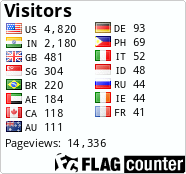 Flag Counter