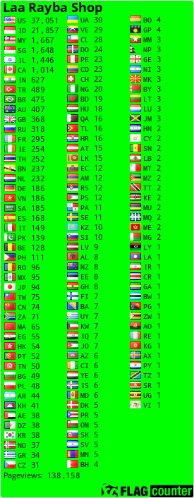 Flag Counter