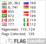 Flag Counters