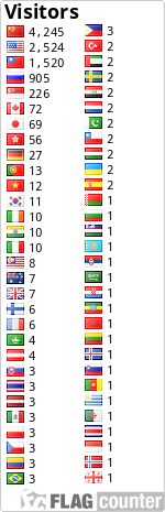 image: pageviews=0