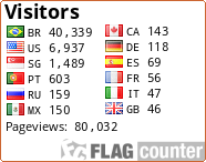 free counters