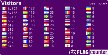 free counters