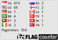 free counters