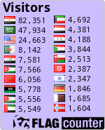free counters