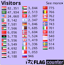 free counters