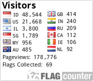 Flag Counter