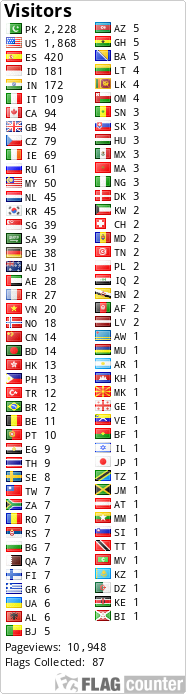 free counters