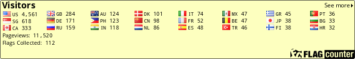 free counters