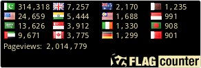 free counters