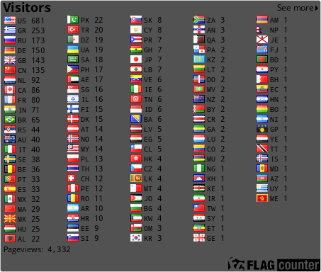 free counters