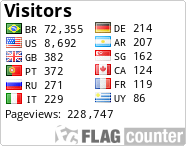 Free counters!