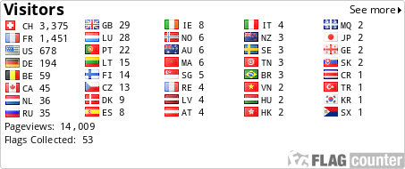free counters