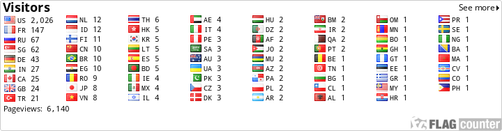 Flag Counter