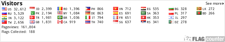 Flag Counter