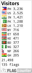free counters