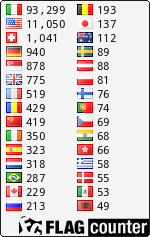Free counters!