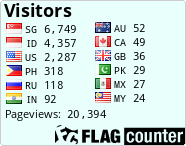 free counters